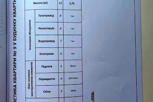 квартира за адресою Старокостянтинівське шосе, 20/4А