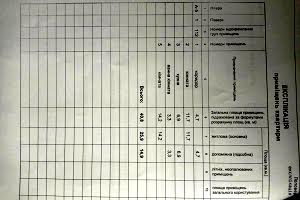 квартира по адресу Довженка ул., 14/2