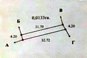 ділянка за адресою Васильків, Республиканська, 1