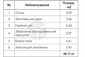 комерційна за адресою Миколи Сингаївського вул. (Ново-Оскольська), 2 - Ж