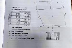 коммерческая по адресу Дрогобыч, Федьковича, 5