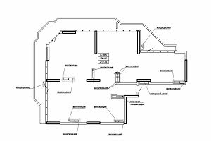 квартира по адресу Генуэзская ул., 1Е