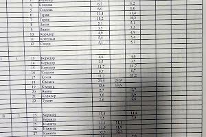 будинок за адресою Лазурна, 222