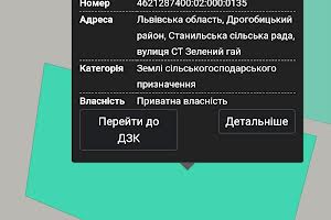 ділянка за адресою Дуба