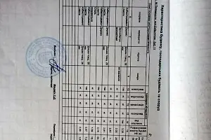 будинок за адресою Щастя, 11
