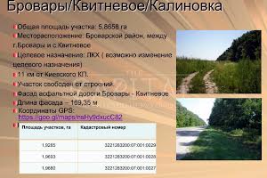 ділянка за адресою 