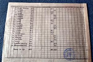 коммерческая по адресу Днепровское шоссе (Днепропетровское), 56