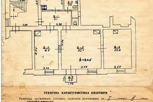 квартира по адресу Глубокая ул., 25