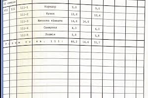 квартира по адресу Співдружності ул., 10