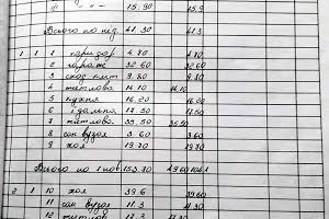 будинок за адресою І. Підкови вул.