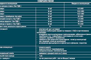 коммерческая по адресу Пасична ул., 162