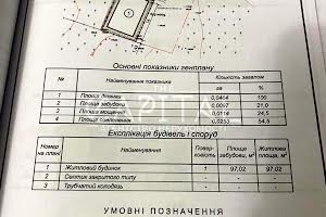 будинок за адресою Києво-Святошинський