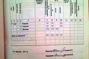 квартира по адресу Добровольцев пер., 10