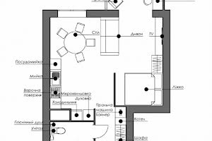 квартира за адресою Мистецькі Ворота, 9