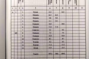 будинок за адресою Дніпро, Придорожній пров., 5