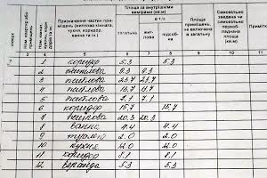 дом по адресу Калинова