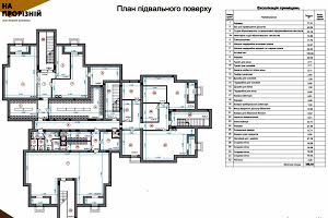 комерційна за адресою Прорізна вул., 1