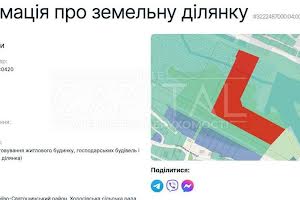 ділянка за адресою 