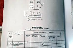 будинок за адресою Незалежності, 30