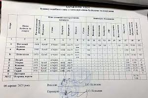 будинок за адресою калинина,  3