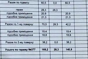 коммерческая по адресу Светлая ул., 6б