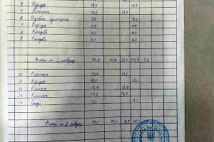 будинок за адресою Лісова