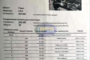 коммерческая по адресу Софиевская ул., 3