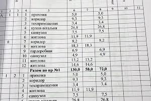 дом по адресу Бровары, Павла Тычины ул., 13