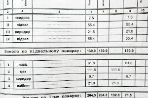коммерческая по адресу Діброва, 27А