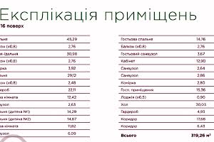 квартира за адресою Княгині Ольги вул., 98