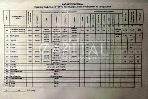 дом по адресу шевченка