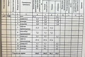 комерційна за адресою Мечникова вул., 10Б