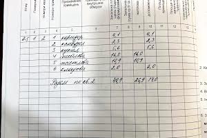 квартира по адресу Радистов ул., 4