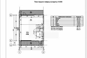 будинок за адресою 49-та Садова вул.