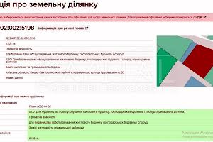 ділянка за адресою Грушевського