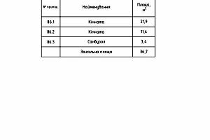 квартира по адресу С. Мартина, 4