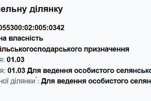 участок по адресу Дніпрова