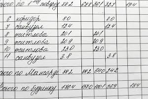 будинок за адресою Успенська вул., 8а