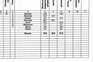 квартира по адресу Мира просп., 63а