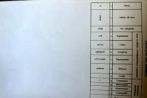 комерційна за адресою інститутська, 6б