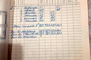 дом по адресу Василя Загородного