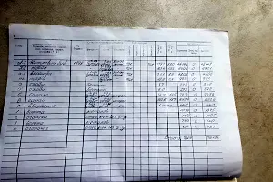 дом по адресу Ярова
