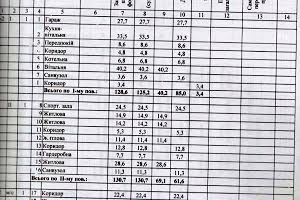 дом по адресу Тоннельная ул., 22