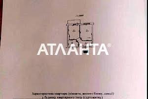 квартира по адресу Красная ул., 14