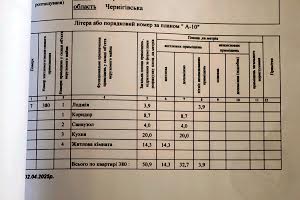 квартира за адресою Незалежності вул., 21