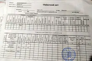 коммерческая по адресу Кривой Рог, Двинская ул., 8