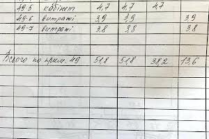 комерційна за адресою Олександра Поля просп. (Кірова), 127