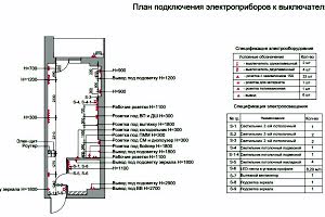 квартира за адресою Полуничний провулок, 24