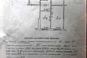 квартира по адресу Владимира Великого ул., 89