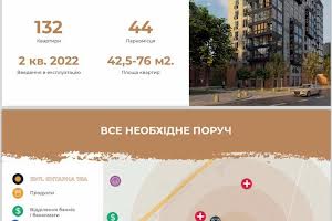 квартира за адресою Янтарна  вул., 75а